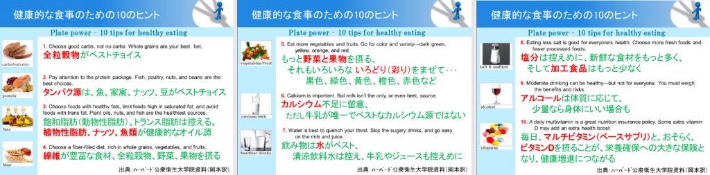 健康的な食事10ヒント